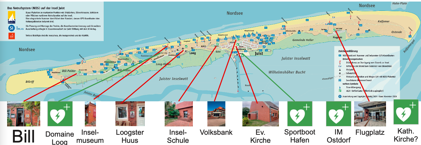 Plan der Defis auf Juist